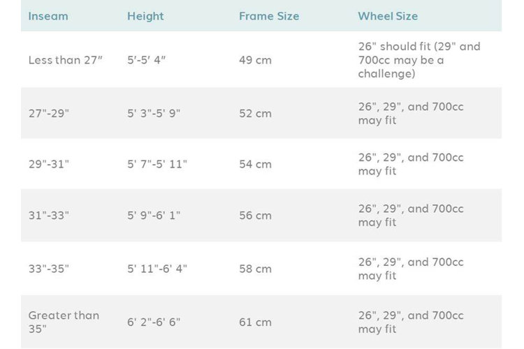 Size of bike by hot sale height